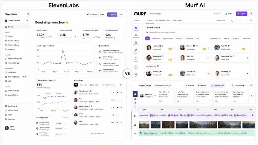 A side-by-side technical dashboard view comparing ElevenLabs and Murf AI interfaces