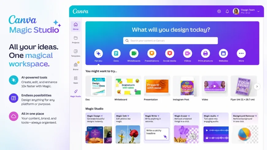 Canva Magic Studio Interface Dashboard and Design Tool Suite