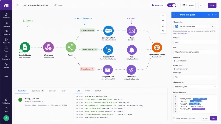 Screenshot of a visual automated workflow builder showing drag-and-drop steps, branch conditions, and API mapping nodes
