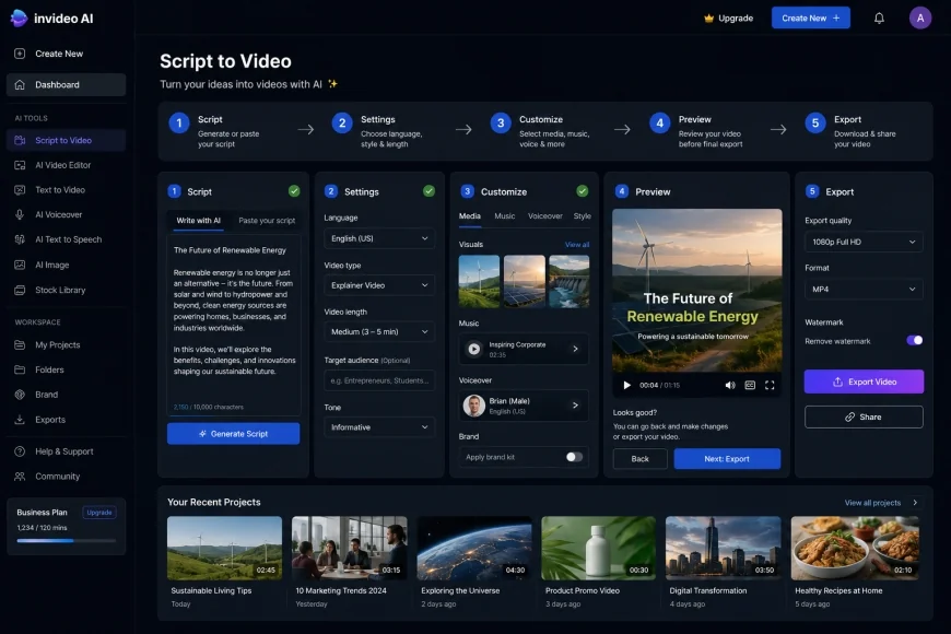 InVideo AI Dashboard Interface showing Script-to-Video Workflow