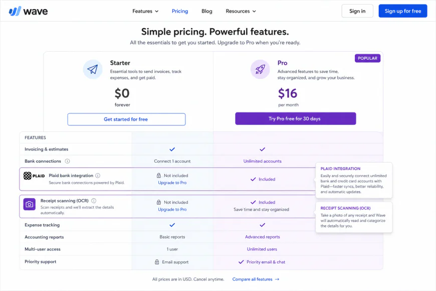 Screenshot of Wave's Starter vs Pro pricing interface highlighting the gated Plaid integration and receipt scanning OCR features