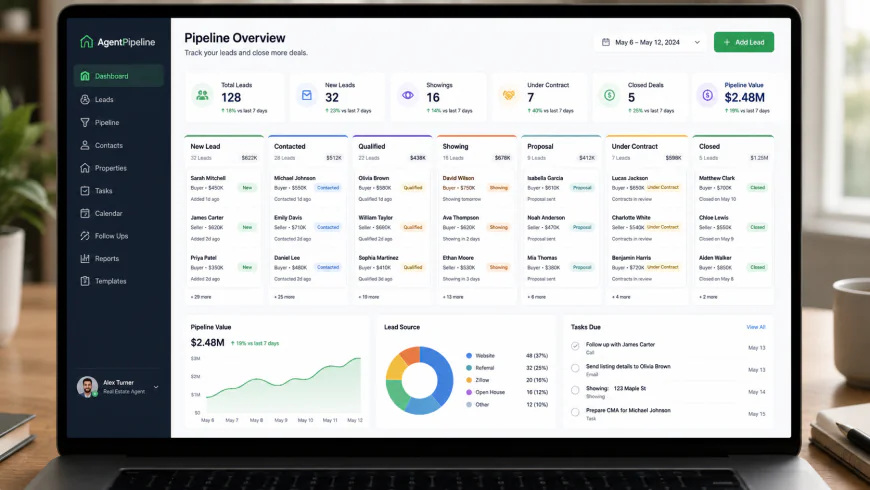 Clean Agent Pipeline Dashboard on Laptop Screen