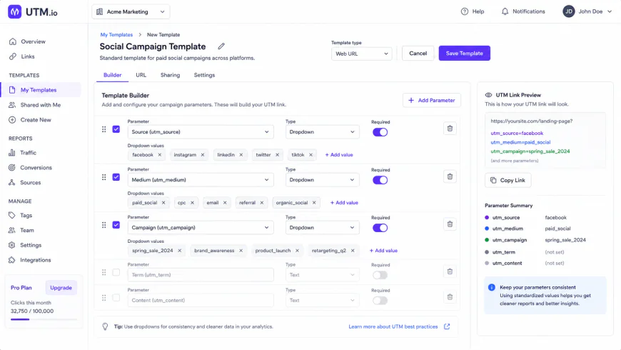 UI screenshot showing the UTM.io dashboard template builder window with custom dropdown fields for Source, Medium, and Campaign