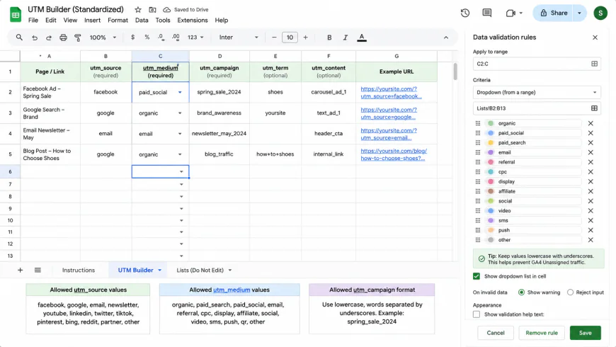 Google Sheets validation menu showing restricted, lowercase values for 'utm_medium' to prevent GA4 Unassigned errors