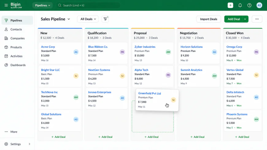 Screenshot of Bigin by Zoho visual pipeline layout showing customized drag-and-drop deal cards